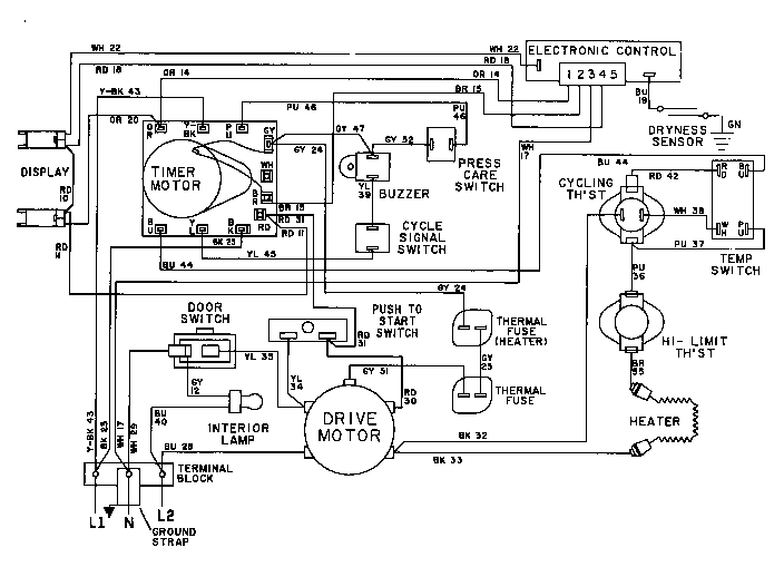 Maytag LDG8804AAL wiring information-lde8804ac* (lde8804ace) (lde8804acl) (lde8804acm) diagram