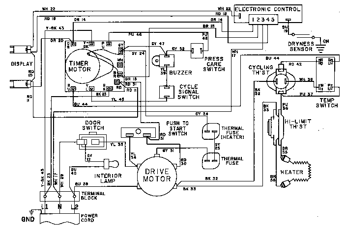 Maytag LDG8804AAL wiring information-lde8804ade (lde8804ade) diagram