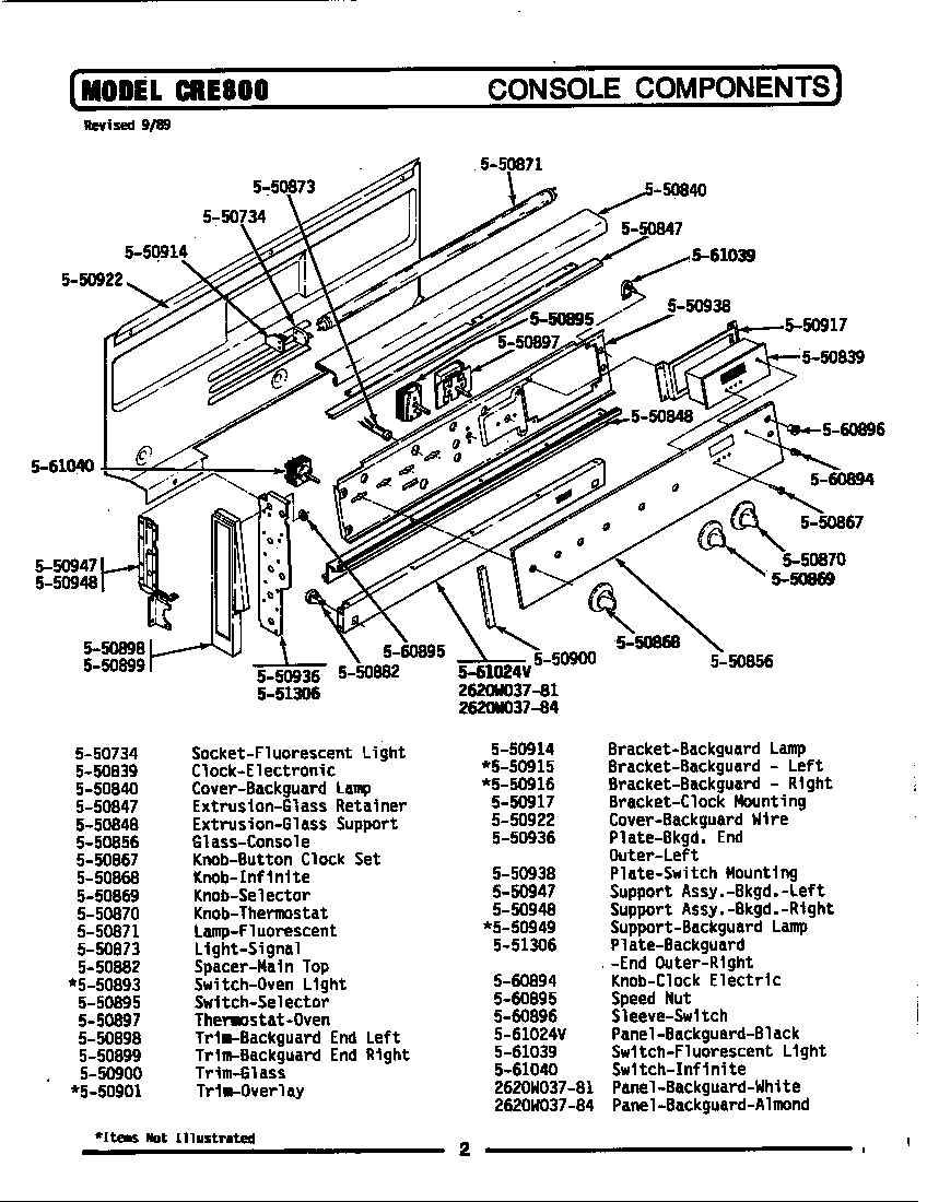 Maytag GCRE800 control panel diagram