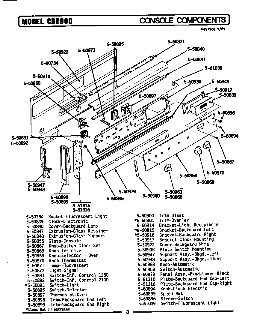 Maytag BCRE900 control panel diagram