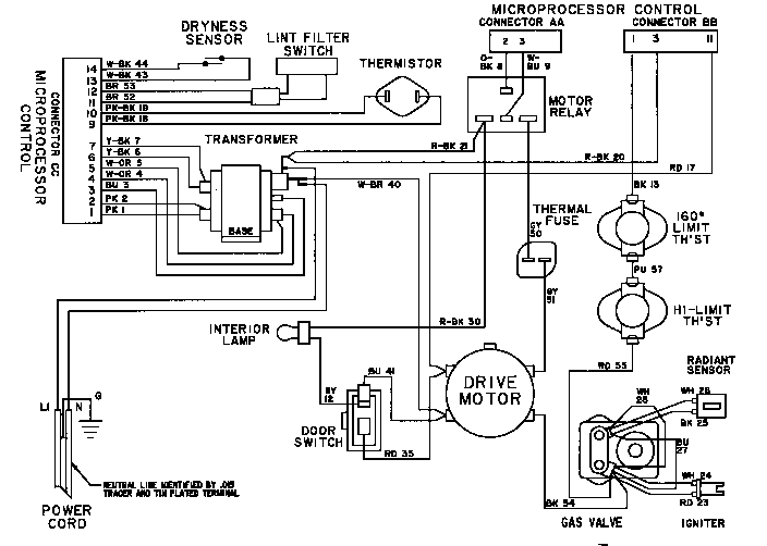Maytag LDE9904ADE wiring information-ldg9904aa* (ldg9904aae) (ldg9904aal) (ldg9904aam) diagram