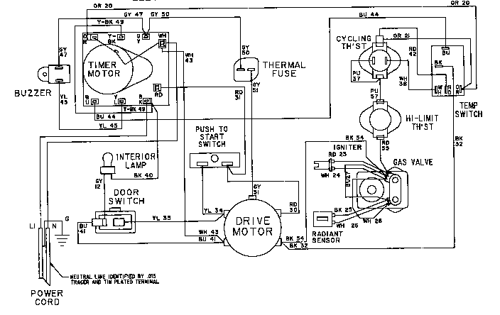 Maytag LDE4914ACE wiring information-ldg4914 (ldg4914aae) (ldg4914aal) (ldg4914aam) diagram