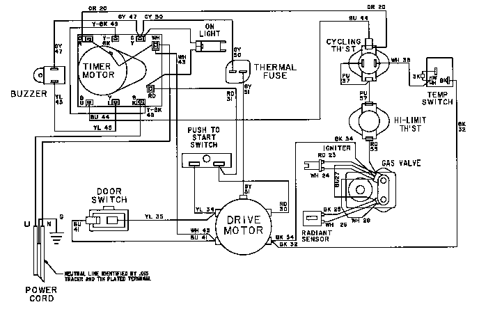Maytag LDE7314ADE wiring information-ldg7314aa* (ldg7314aae) (ldg7314aal) (ldg7314aam) diagram