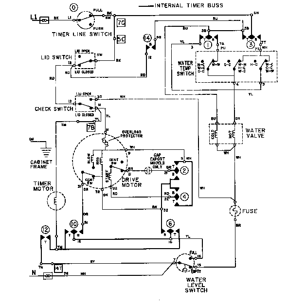 Maytag LAT8434AAM wiring information-lat8424 (lat8424aae) (lat8424aal) (lat8424aam) diagram