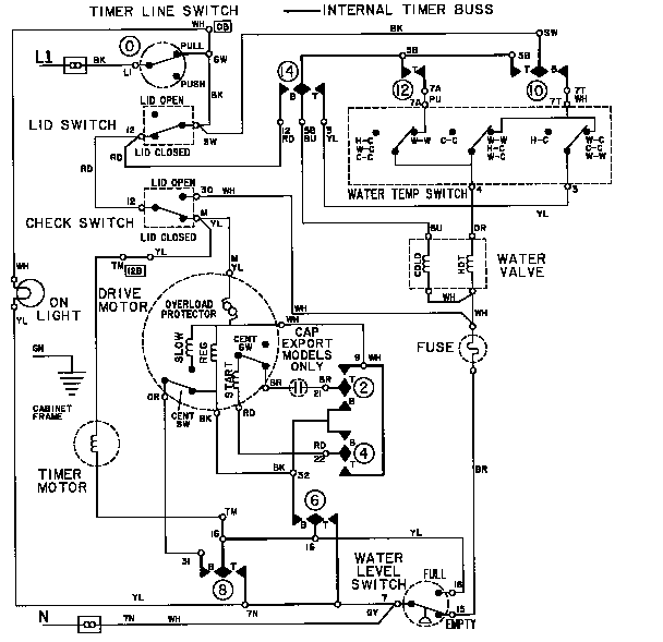 Maytag LAT8434AAM wiring information-lat8434 (lat8434aae) (lat8434aal) (lat8434abe) diagram