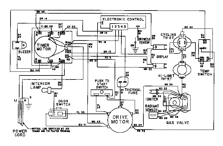 Maytag LDE5914ACE wiring information-ldg5914aa* (ldg5914aae) (ldg5914aal) (ldg5914aam) diagram