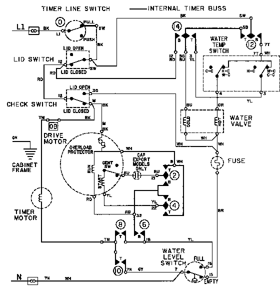 Maytag LAT7304ABE wiring information (lat7304aam) (lat7304abm) diagram