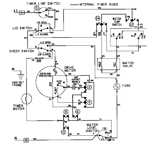 Maytag LAT5005AAE wiring information (lat5004aaw) (lat5005aaw) (lat5005abw) diagram