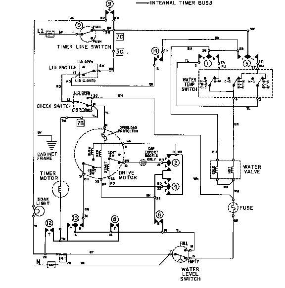 Maytag LAT5914AAM wiring information diagram