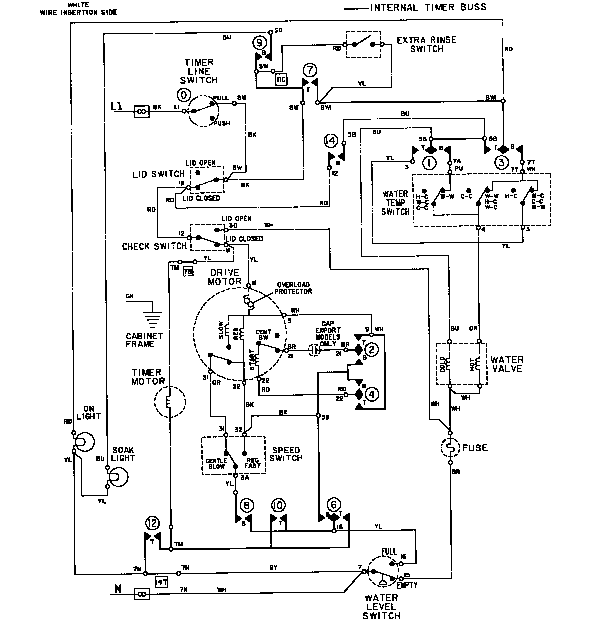 Maytag LAT8804ABE wiring information diagram