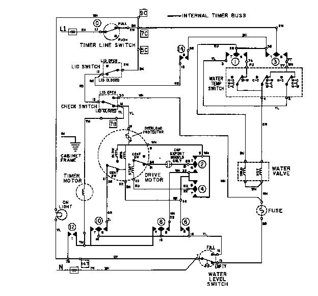 Maytag LAT8604AAL wiring information diagram
