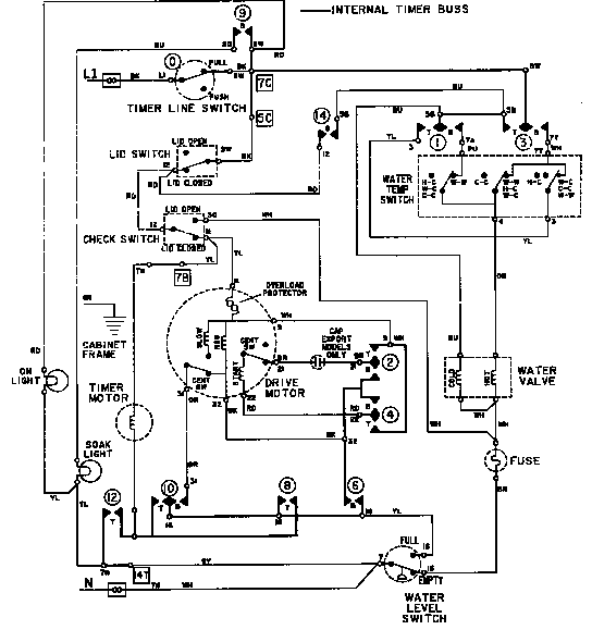 Maytag LAT8714AAE wiring information diagram