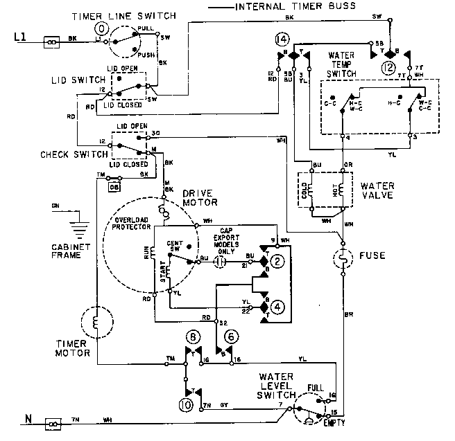 Maytag LAT7334AAE wiring information (lat7334aae) (lat7334aal) (lat7334aam) (lat7334abe) diagram