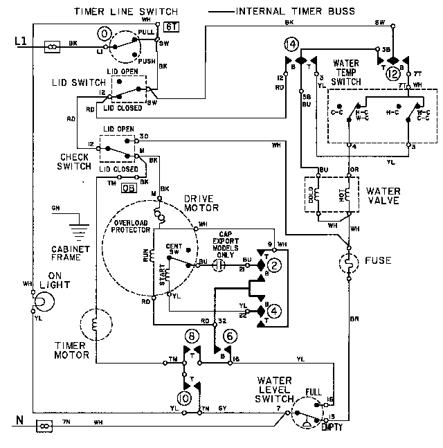 Maytag LAT8004ABE wiring information diagram