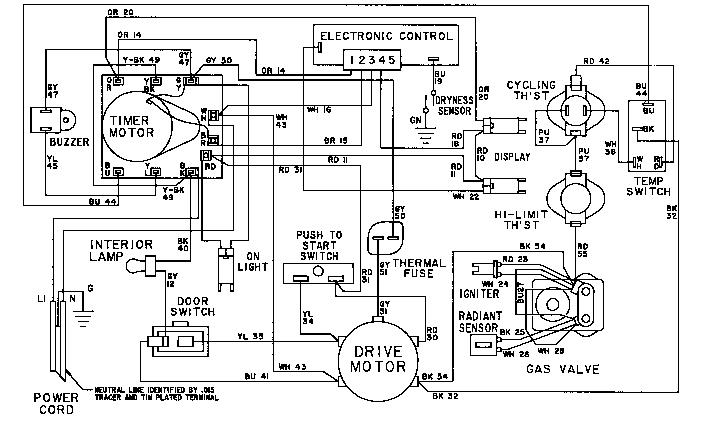 Maytag LDG9304AAE wiring information-ldg9304aa* diagram