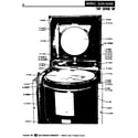 Maytag LA608 top cover up diagram