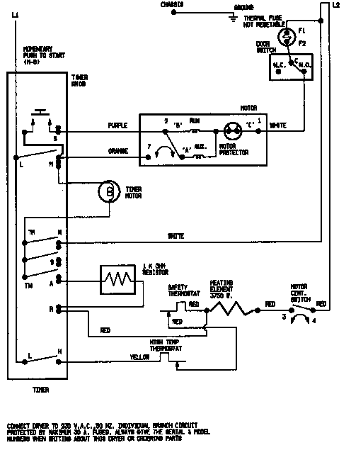 Magic Chef YE205KGV wiring information (ye205kgv) (ye205kgv) diagram