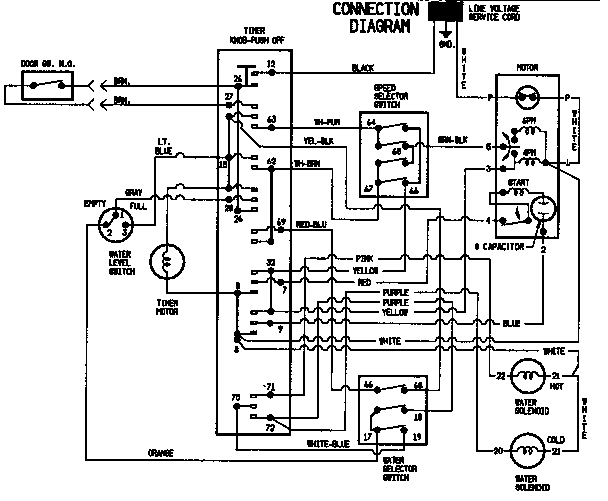 Maytag HWA2000KW wiring information diagram