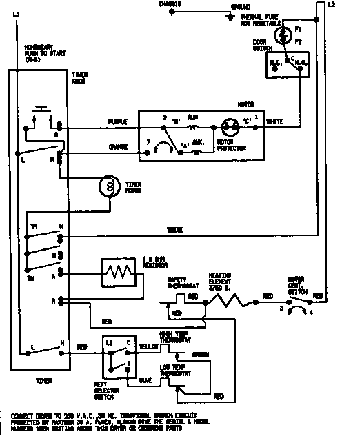Admiral LDEA300AGL wiring information (ldea300age) diagram