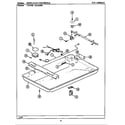 Maytag CSG700 body/gas controls (csg900/ecsg900) (csg900) (ecsg900) diagram