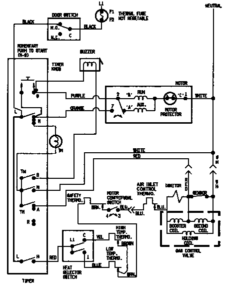 Norge DGN203A wiring information diagram