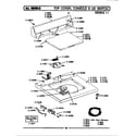 Maytag A613 top cover, console & lid switch (ser 11) diagram