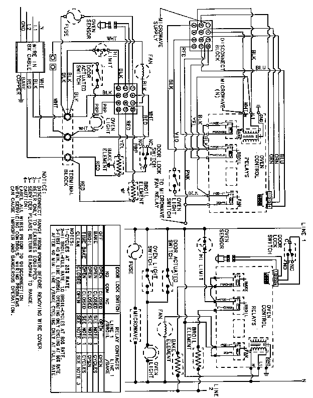 Jenn-Air WME3020B wiring information diagram
