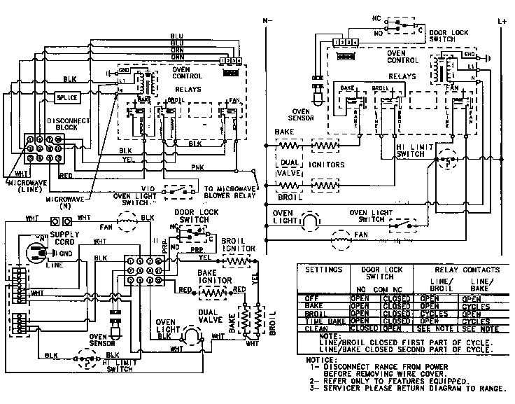 Jenn-Air WMG3020B wiring information diagram