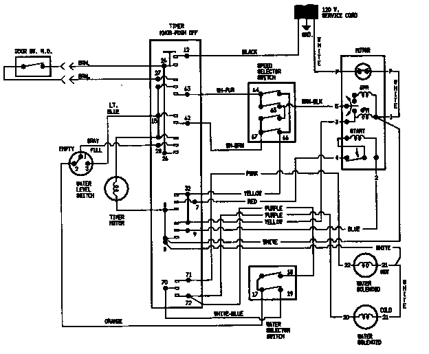 Norge LWN203WC wiring information diagram