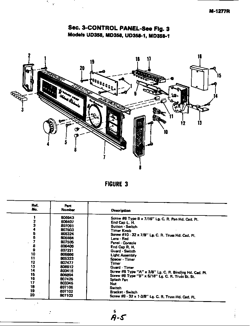 Magic Chef UD358-1 control panel (ud358, ud358-1) diagram
