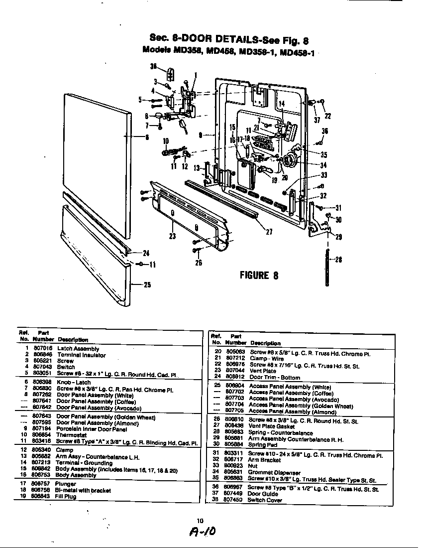 Magic Chef UD358-1 door details (md358, md358-1) (md358) (md358-1) diagram