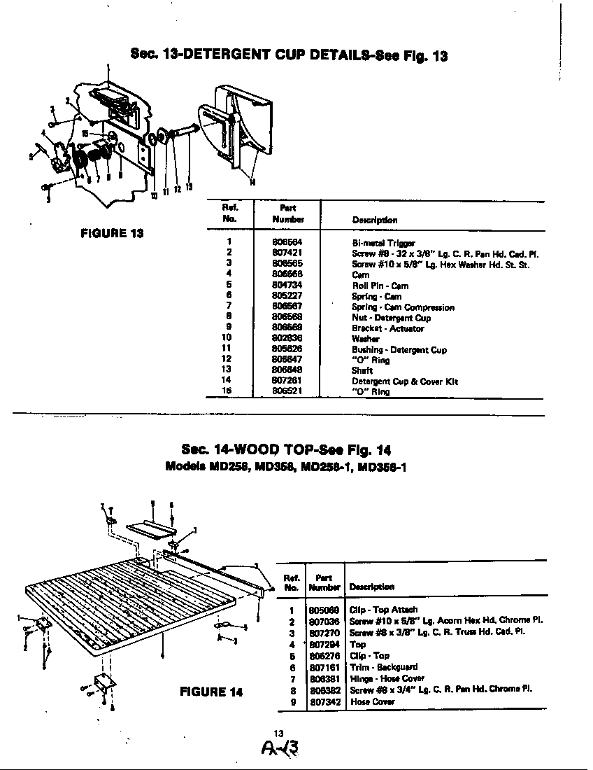 Magic Chef UD358-1 wood top (md358, md358-1) (md358) (md358-1) diagram