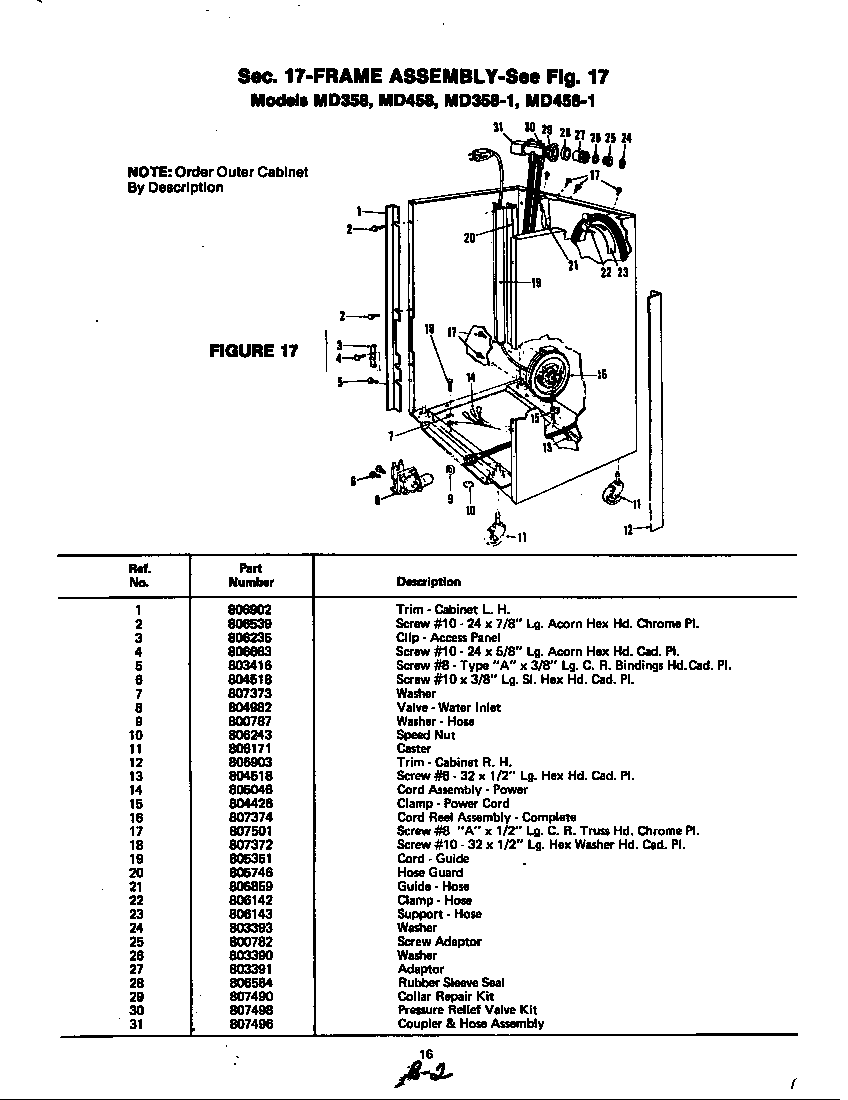 Magic Chef UD358-1 frame assembly (md358, md358-1) (md358) (md358-1) diagram