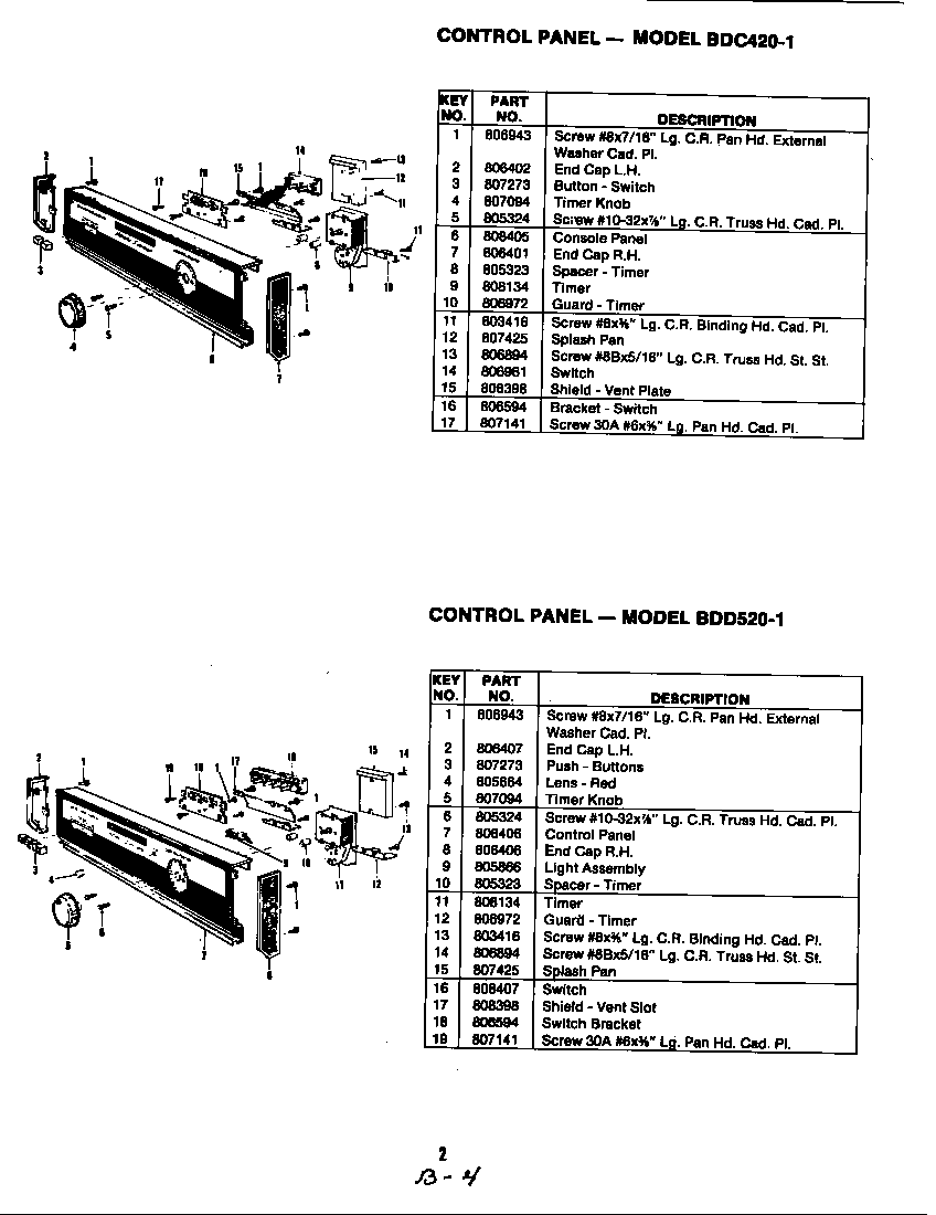 Magic Chef BDC420-1 control panel (bdc420-1) (bdc420-1) diagram