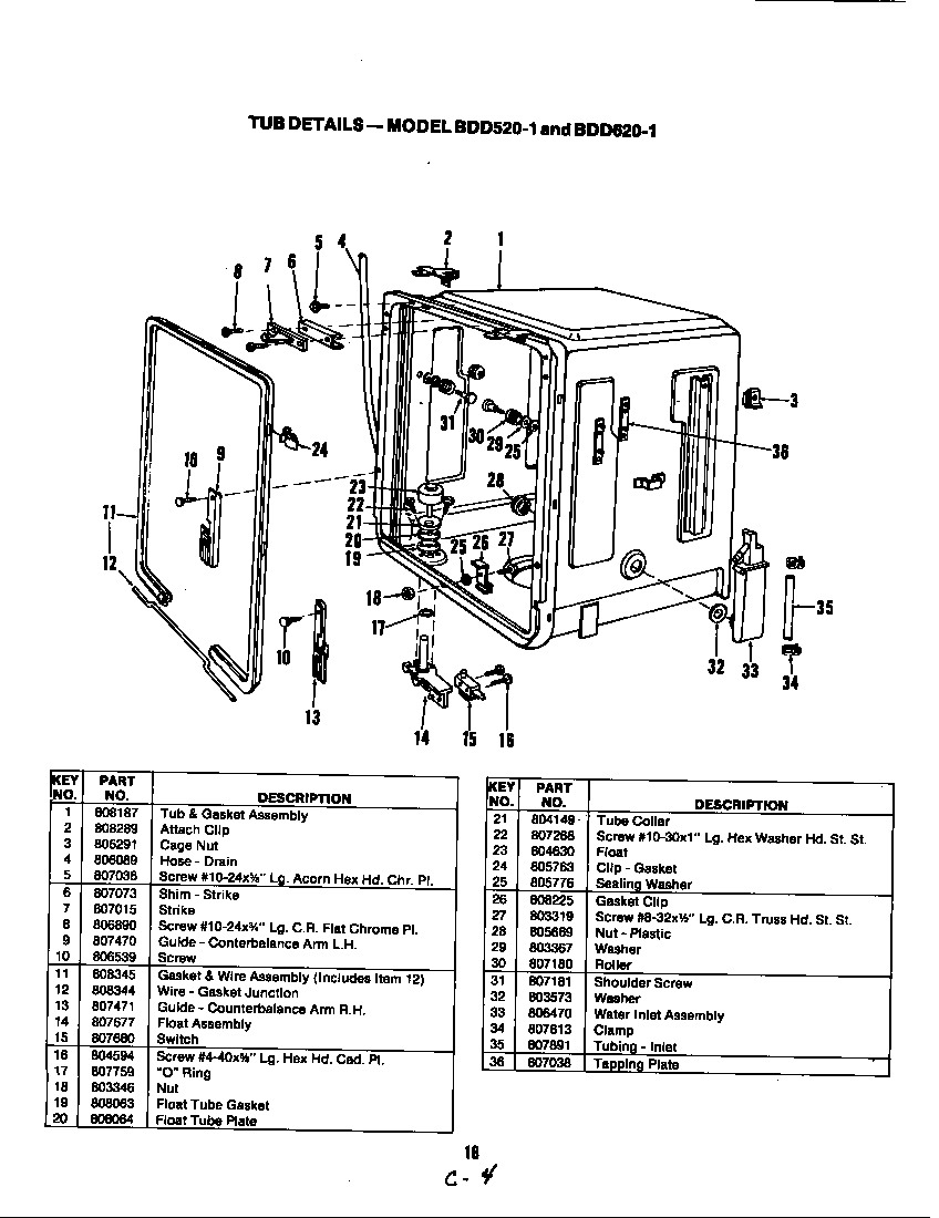 Magic Chef BDC420-1 tub (bdd520-1) (bdd520-1) diagram