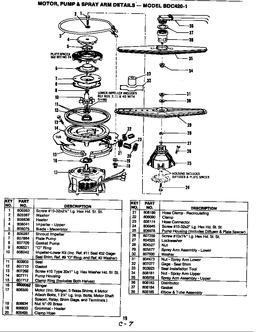 Magic Chef BDC420-1 motor, pump & spray arm (bdc420-1) (bdc420-1) diagram