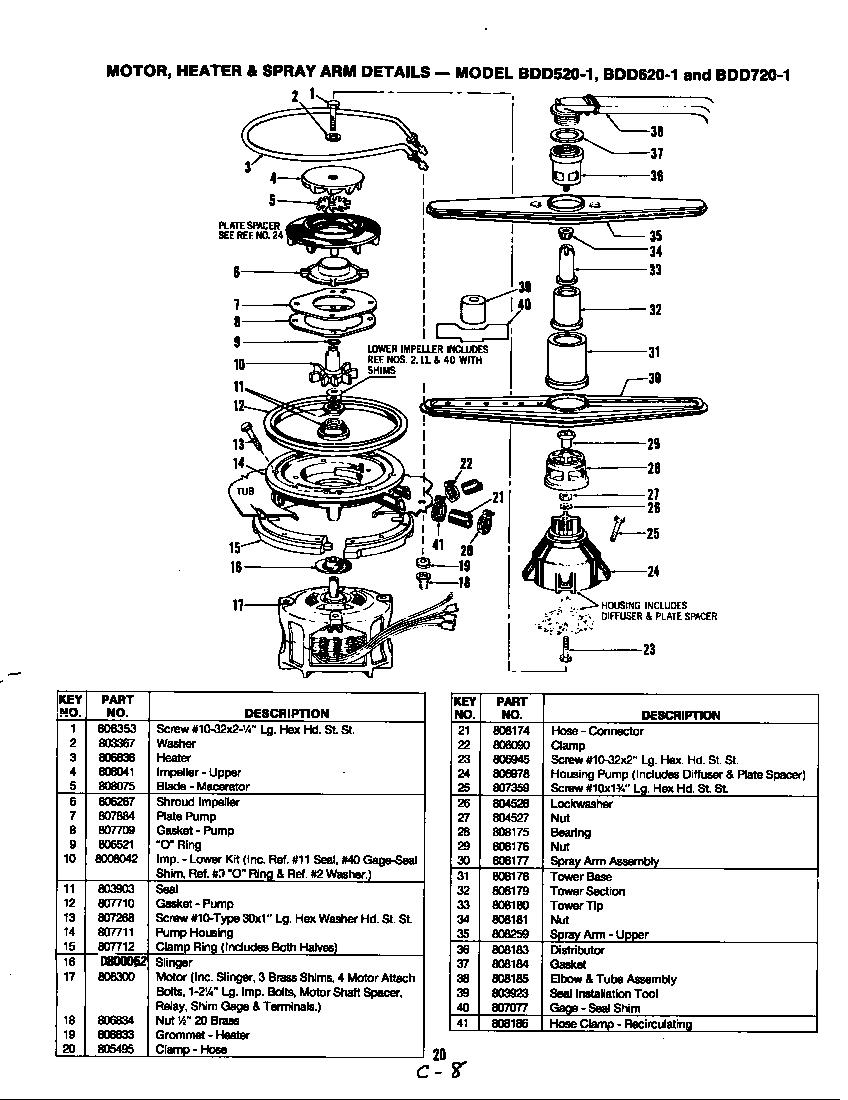 Magic Chef BDD620-1 motor, heater & spray arm diagram
