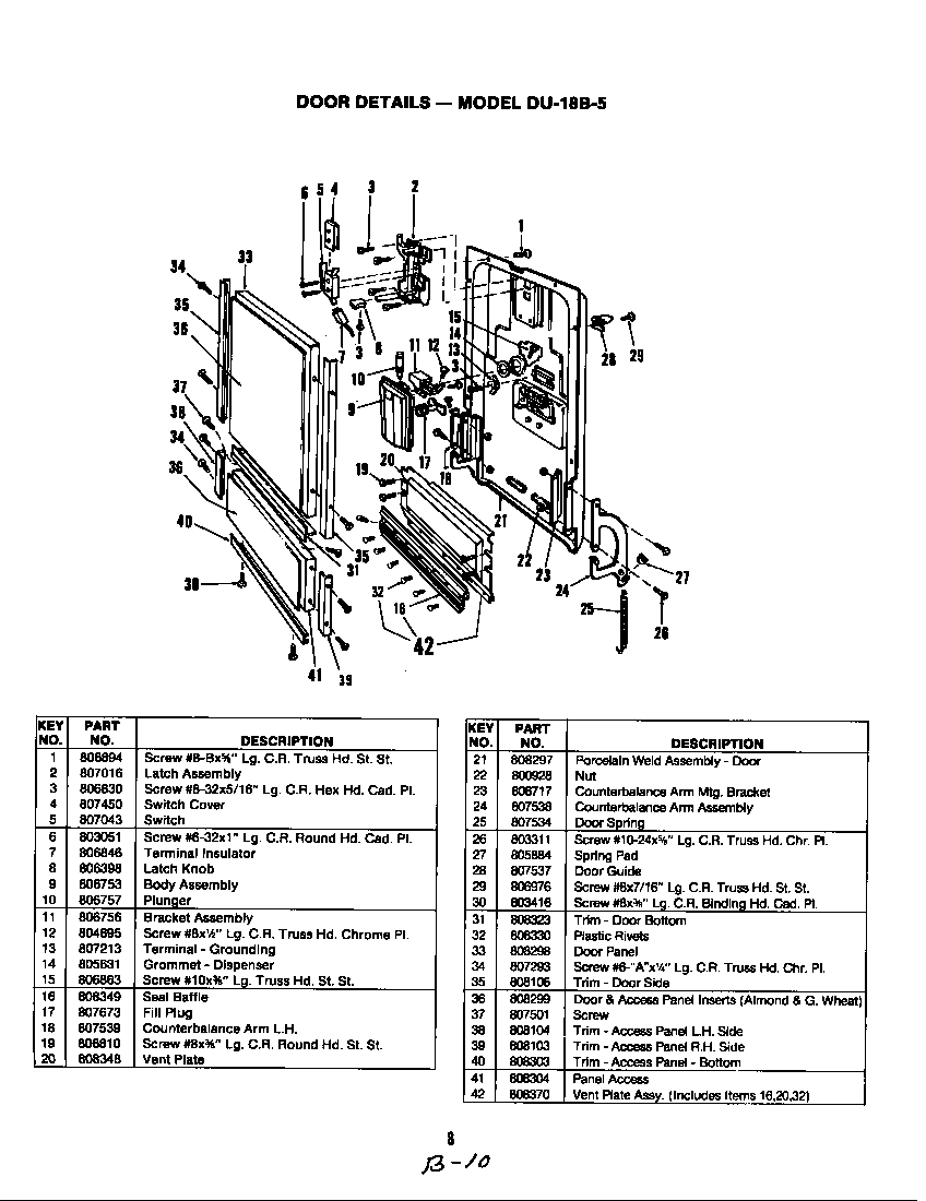 Maytag DU18B5-D door details diagram