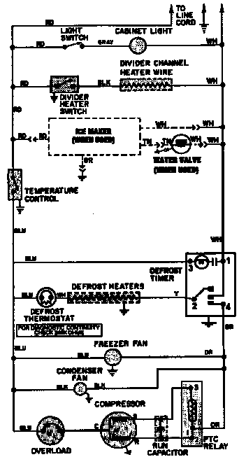 Magic Chef RB153TA wiring information diagram