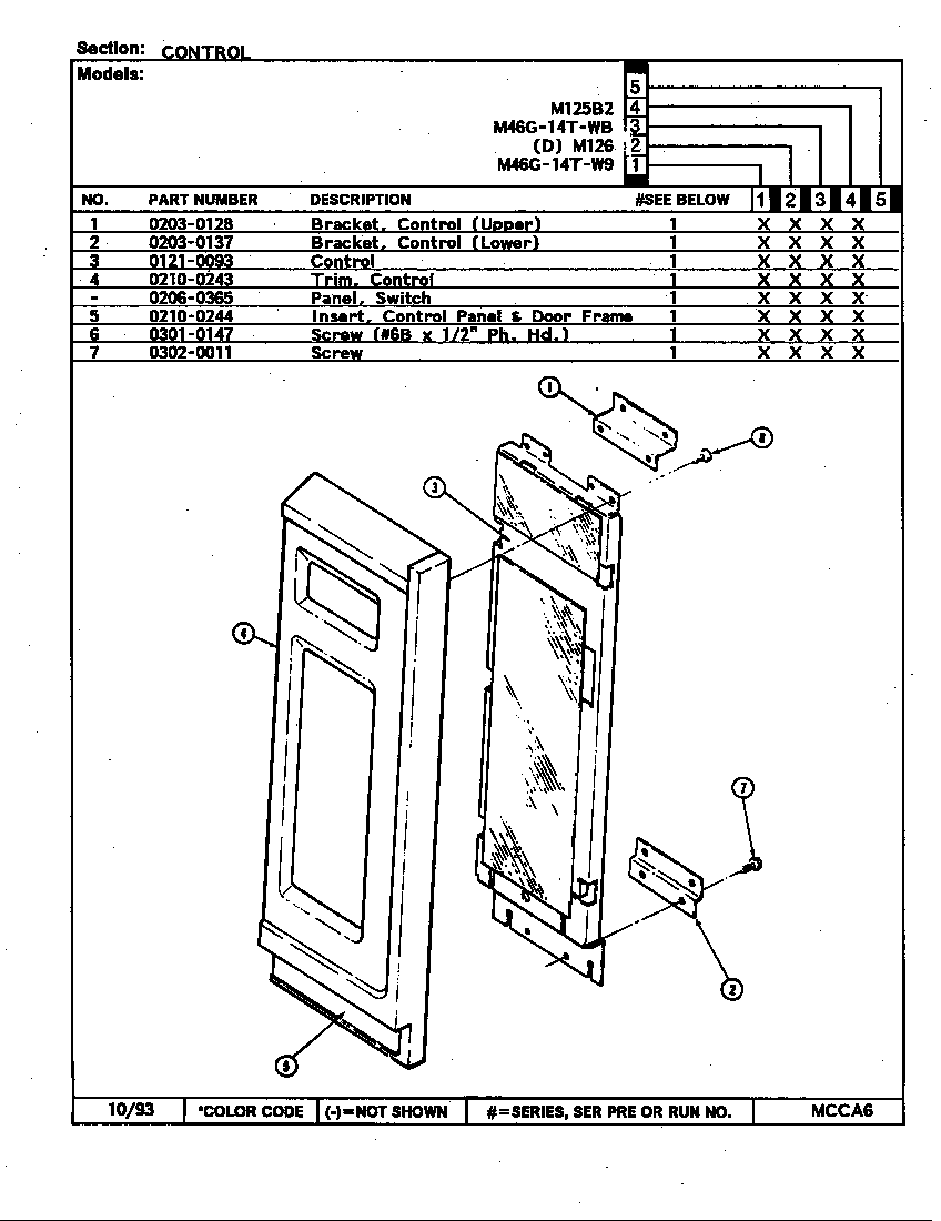 Magic Chef M125B2 control panel (m125b2) (m46g-14t-wb) (m46g-14t-w9) diagram