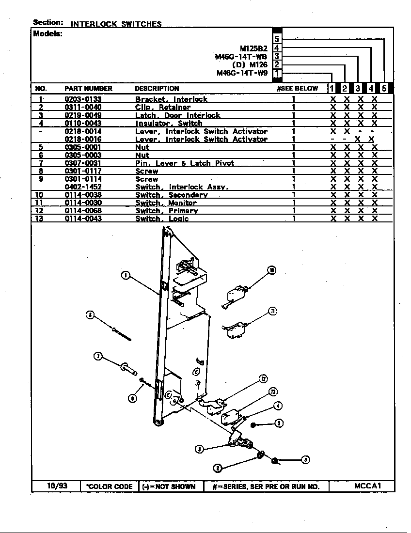 Magic Chef M125B2 interlock switches diagram