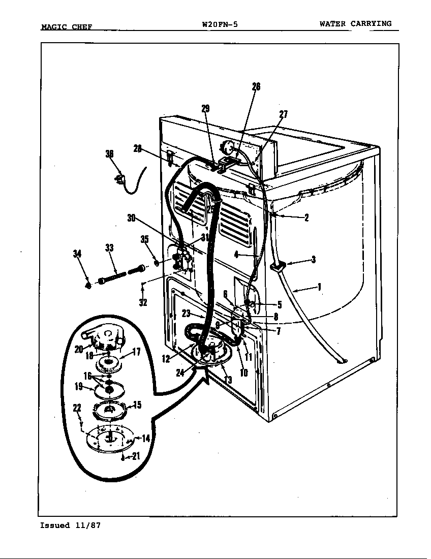Magic Chef W20FY5 water carrying diagram