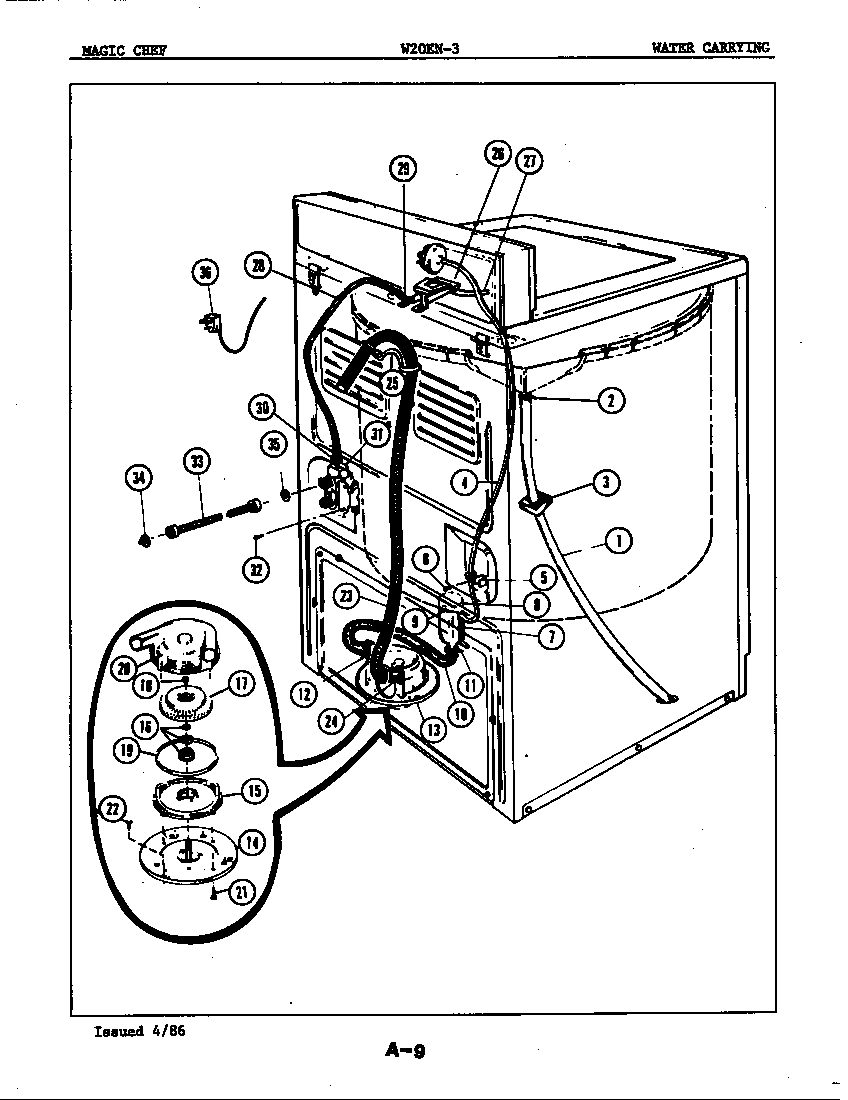 Magic Chef W20EN3 water carrying diagram