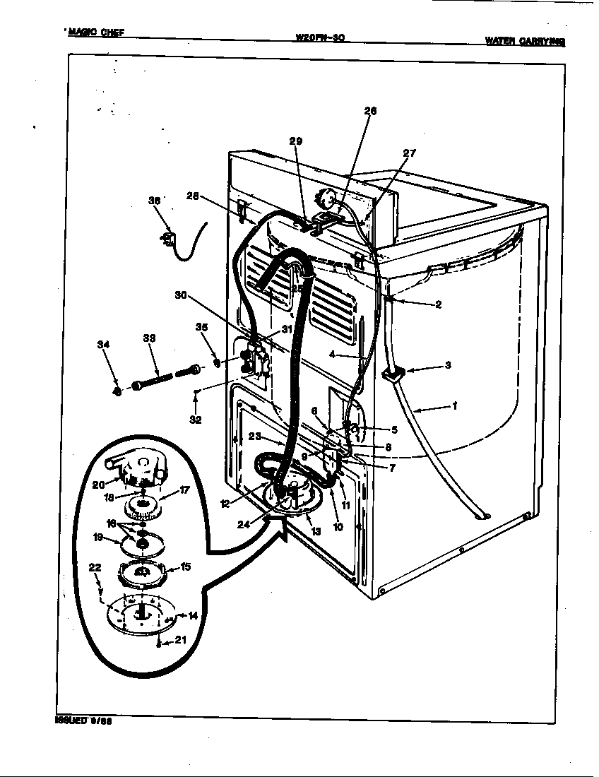 Magic Chef W20FY3C water carrying diagram