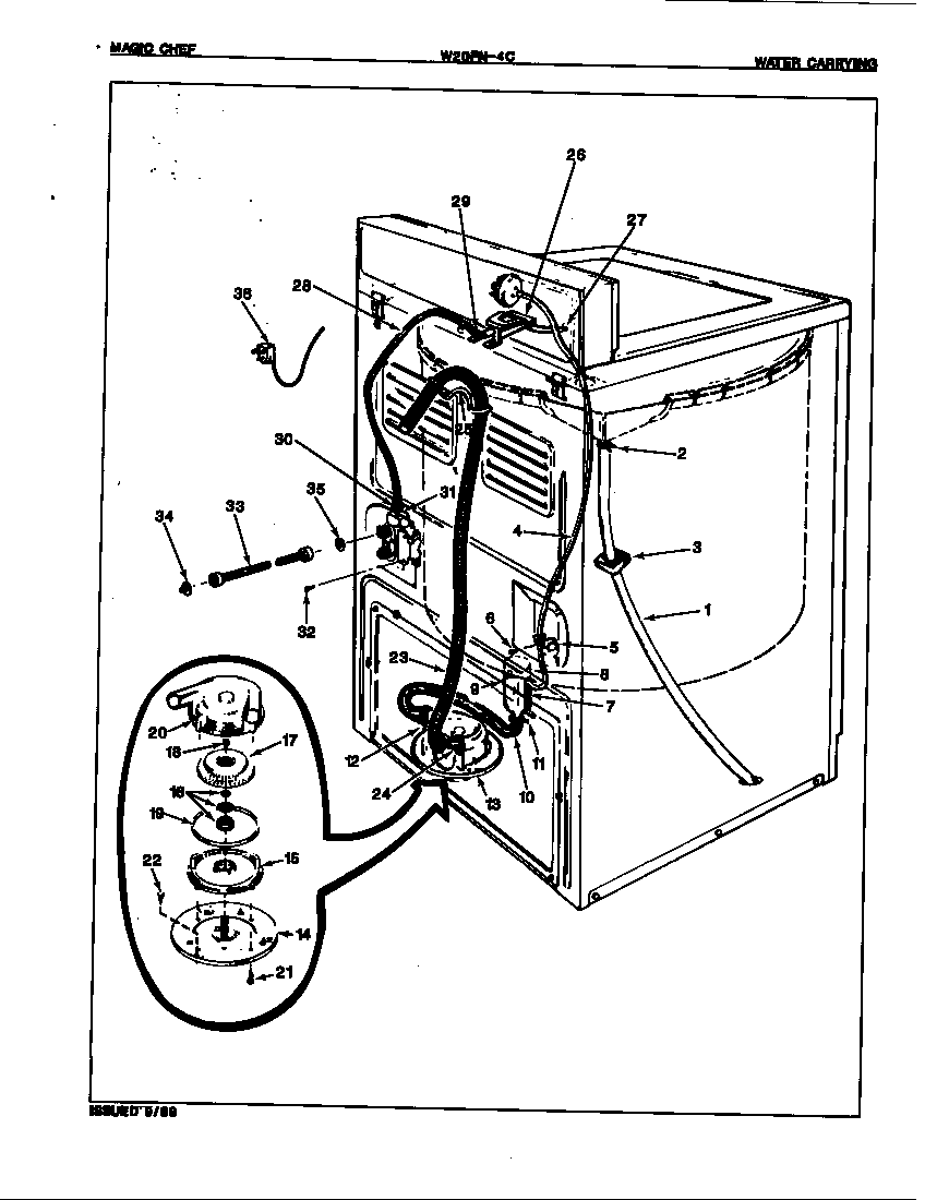 Magic Chef W20FY4C water carrying diagram