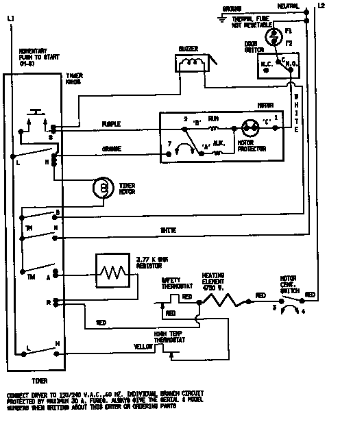 Magic Chef YE205KW wiring information (ye205ka) (ye205kw) diagram