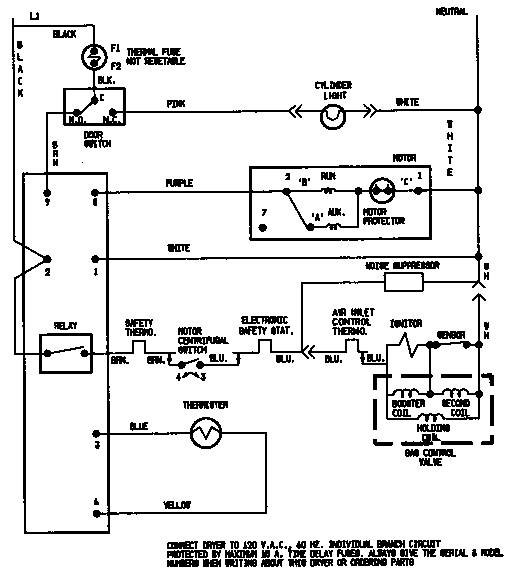 Magic Chef YG209KY wiring information (yg209kv) (yg209kv) diagram