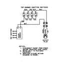 Magic Chef 8261RV wiring information diagram