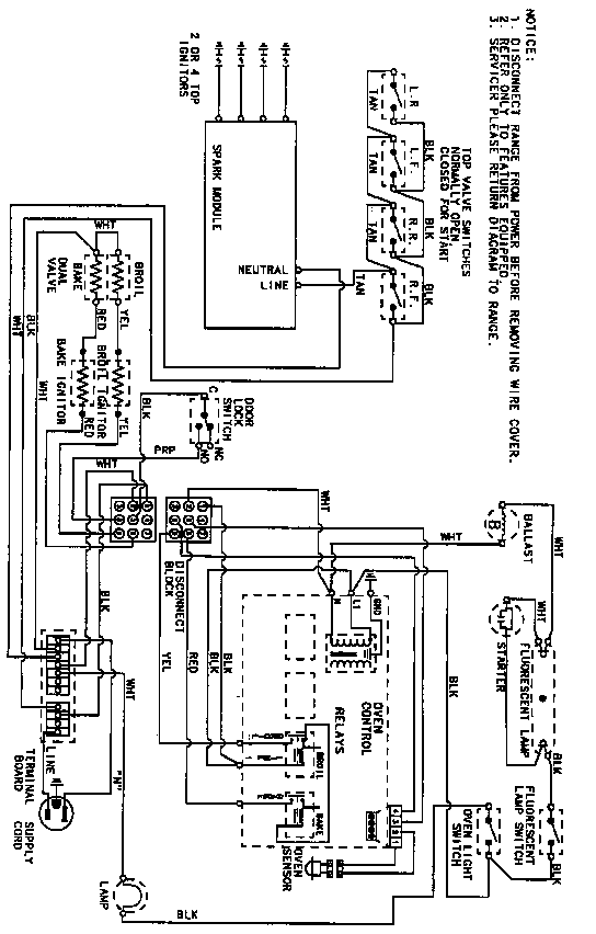 Magic Chef 3468VRV wiring information diagram