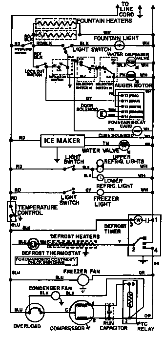 Jenn-Air JRSD278B wiring information diagram